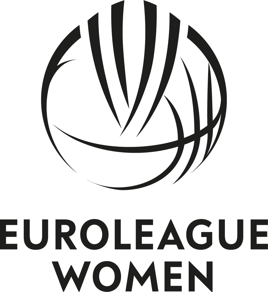 EuroCup Women